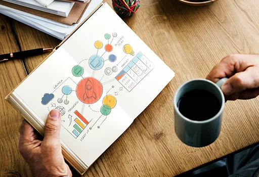 Estratégias de Marketing para 2026